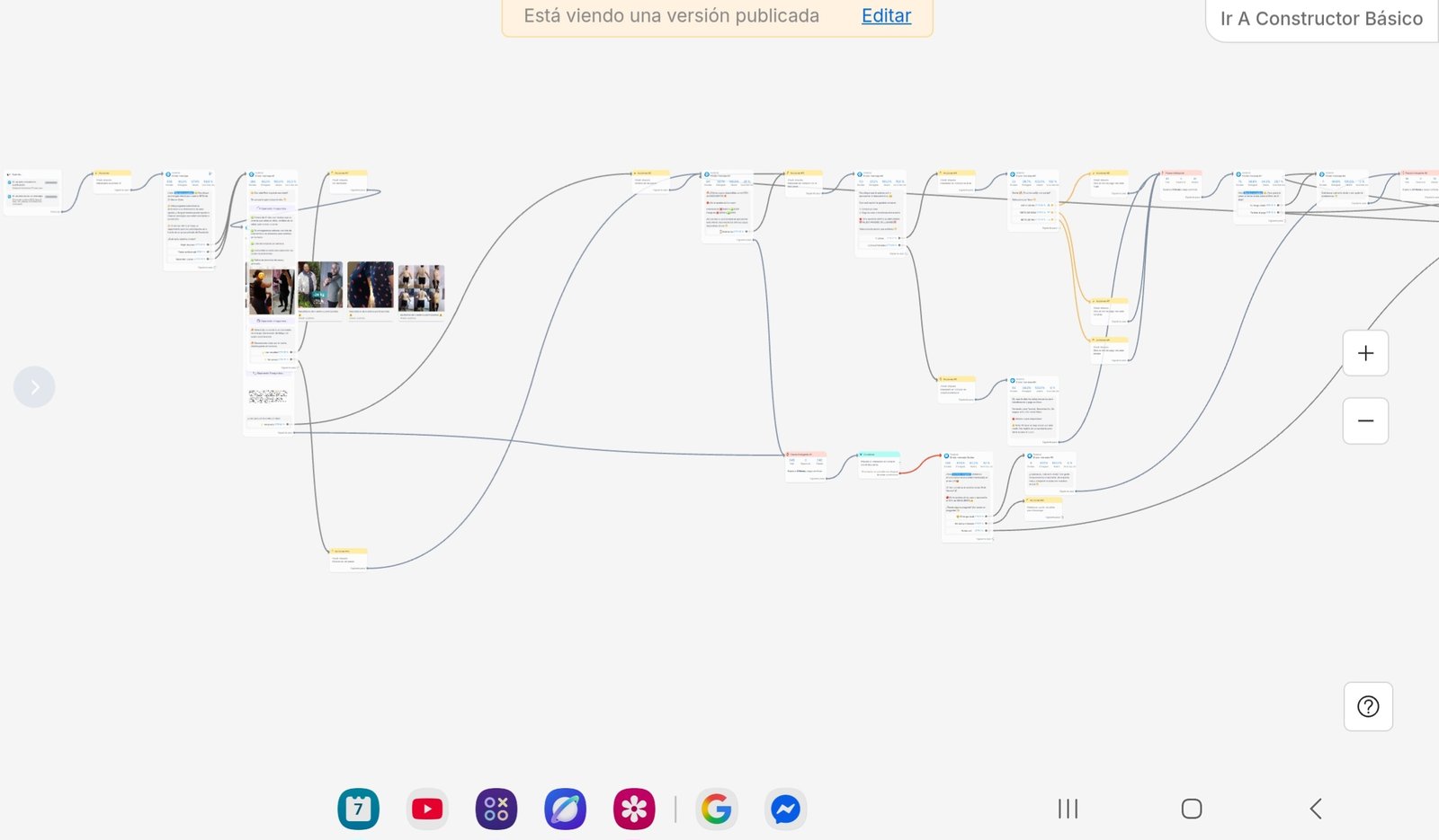 Flujo de conversación automatizado construido en el sistema