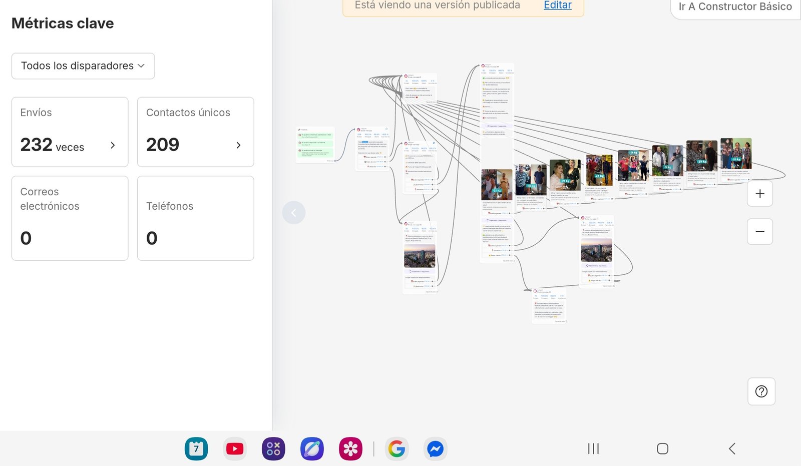 Métricas del sistema: 232 envíos, 209 contactos únicos